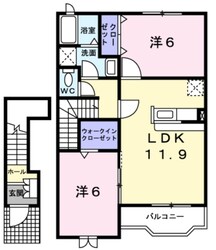 カサ アヴァンティの物件間取画像